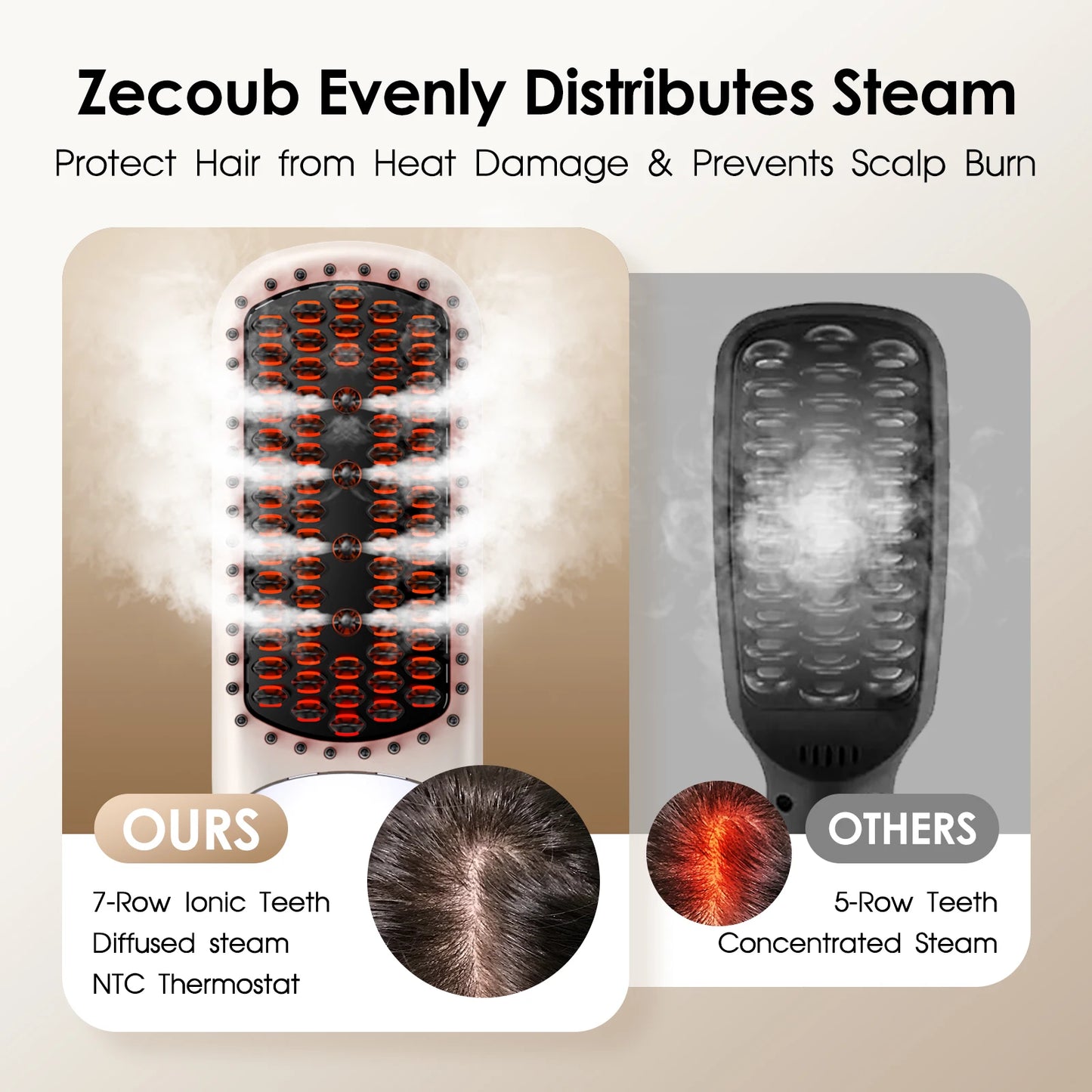 Steam Straightening Styler