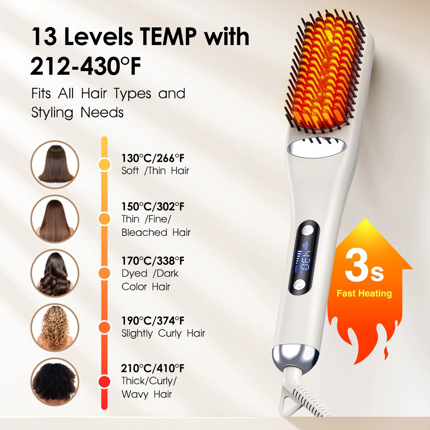 Steam Straightening Styler