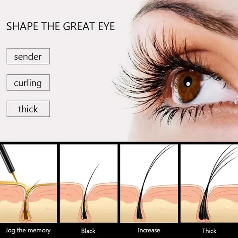 Eyelash Elixir