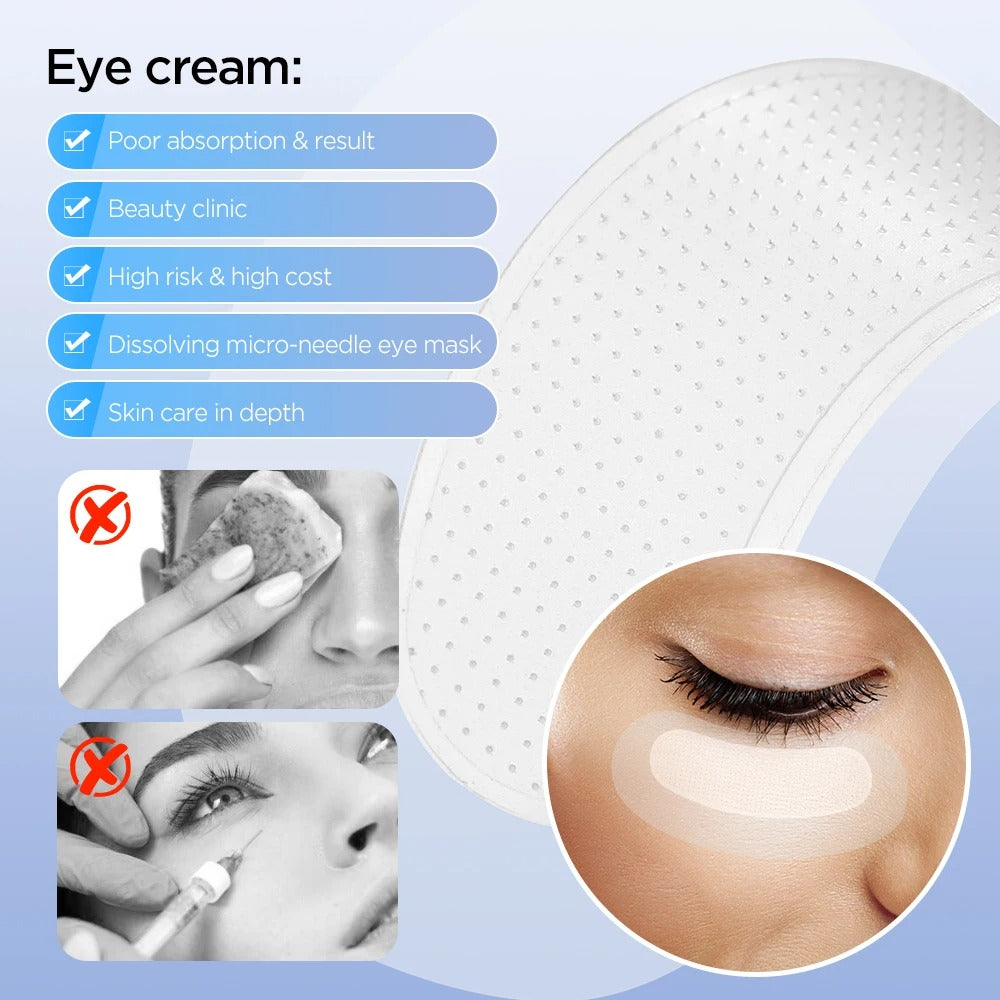 Microneedle Eye Patches